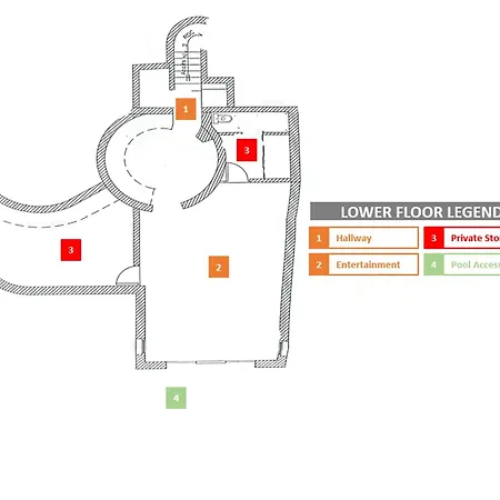 Villa Costablancadreams Margarita In