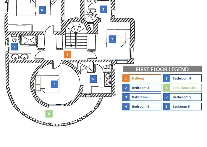 Costablancadreams Margarita In 别墅 卡尔佩